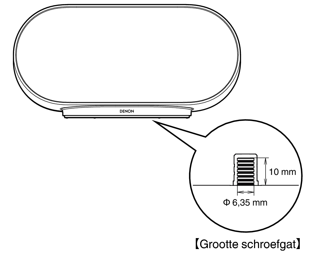 Screw hole size DH600